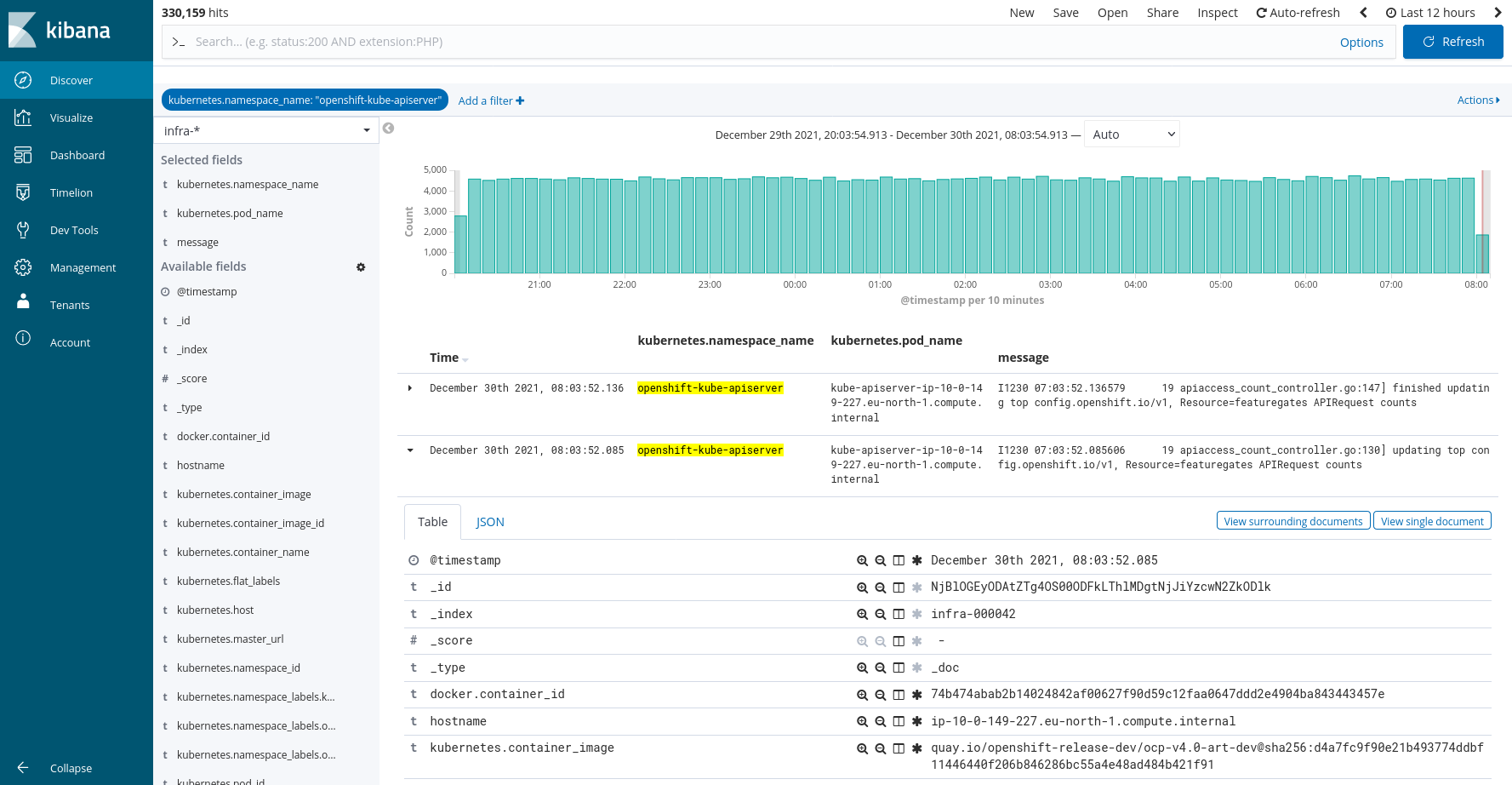 Kibana example